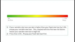Prepaying Variable Rate Student Loans (Cap Rate)