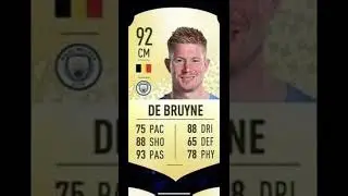 De Bruyne in fifa 23