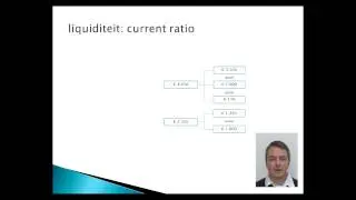 Liquiditeit
