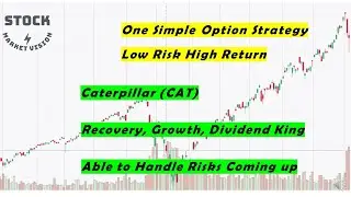 Best stock to buy October 2020 and High Profit Low Risk Option Strategy for Volatile Market
