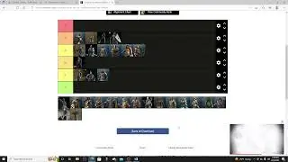 For Honor: Console to Console Duels Tier list