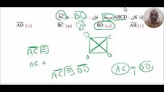 2ع ت1 حل اهم الاسئلة اختر على الوحدة الثالثة من 1 الى 8