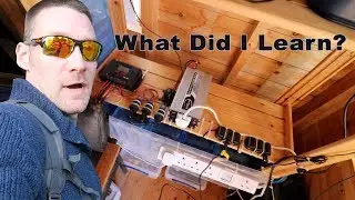 Mostly OFF GRID in the UK Winter