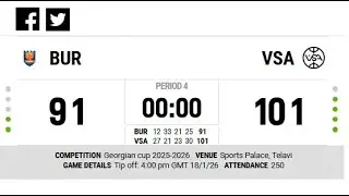 🔴Live - Burji vs Vsa | 🏀საქართველოს თასი |18/01/2026, 16:00