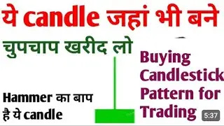 #bankniftyhemar  candal पर buy sell करना chahiye