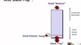 CS453 - x86 assembly, part 3/3