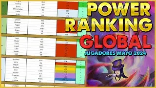 POWER RANKING GLOBAL | JUGADORES MAYO 2024