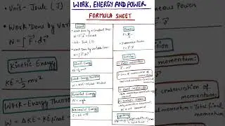 Work , Energy And Power | Formula Sheet | IIT-JEE | NEET | CUET | CBSE | Class -11 [ Physics ] 🔥
