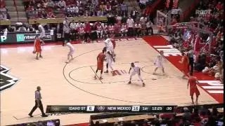 Chris Hansen Highlights