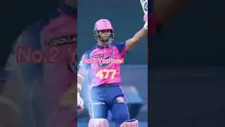 IPL 2023 Most runs After 52 Match | Who is win Orange cap ? |#shorts #ipl2023 #ipl #rcb #rr #csk #gt