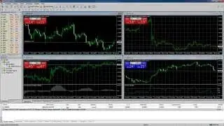 MT4 One click trading