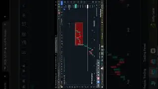 Pcbl stock me ho sakta hai box breakout #breakout #stockmarket #nifty