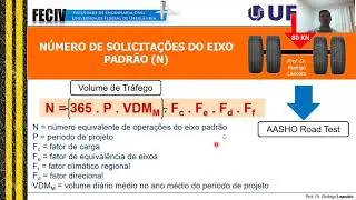 Determinação do Número N