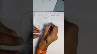 How to find anyone's #TAC Code for #vyapam #patwari exams