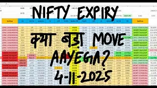 Nifty Prediction For Tomorrow 4 Nov I Bank Nifty Tomorrow Prediction I Tomorrow Market Prediction