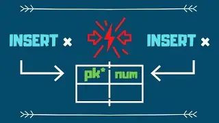 Concurrent Requests and Unique  Keys on Web Applications