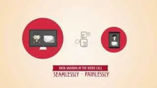 Videxio Interoperability