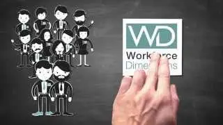 Workforce Dimensions - Meet Stan!