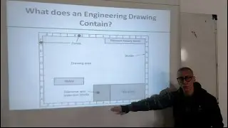 Lecture 1 Engineering Drawing & Modelmaking