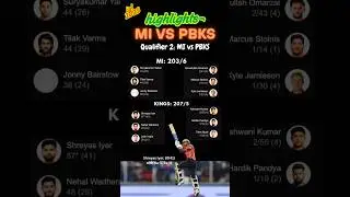 Highlights MI vs PBKS | IPL 2025 Qualifier 2 #iplhighlights