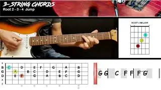 Jump - Van Halen | EASY GUITAR | 3 String Chords