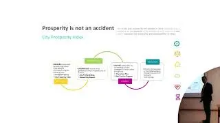Лекция 5. Measuring Urban Prosperity. CPI and Preliminary findings for Tomsk CPI calculation.