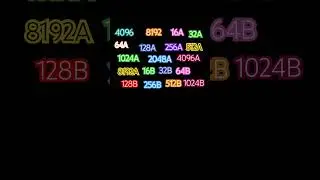Colors of the Numbers