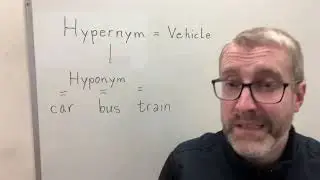 Hyponyms (and Hypernyms/Superordinates)