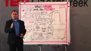 What's wrong with this picture?: Brian Tarallo at TEDxLizardCreek