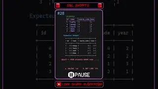 ❓ SQL SHORTS - 28 | Data Decides
