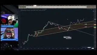PulseChain / Hex Price Parity on Mainet: Technical Analysis with Axis Alive