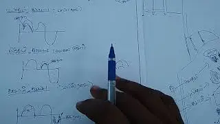 சித்தமருத்துவர் பரிசோதிக்கும் நாடி
