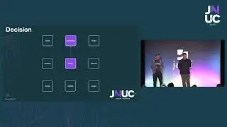 SOAR with Jamf Protect: Automated Security Response Workflows for macOS #JNUC2025