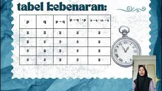 modus ponens