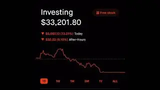 HUGE LOSS on AMZN |  ROBINHOOD PORTFOLIO UPDATE | $AMC CALL OPTIONS $NOK (Nokia) Stock