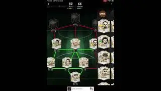 Full icon team #football #madfut #shorts