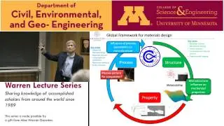 Warren Lecture Series, April 14, 2017, Wing-Kam Liu, Northwestern University