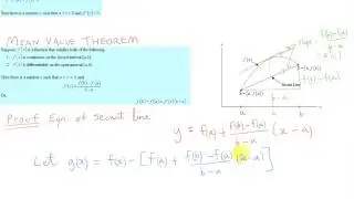 The Mean Value Theorem with Proof