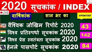 प्रमुख सूचकांक 2020 || index 2020 || current affairs 2020 hindi |top Current Affairs।gk।gs rrb ntpc