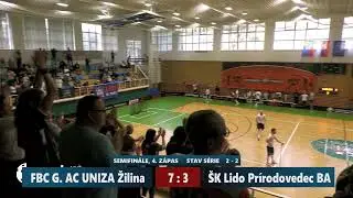 FBC Grasshoppers AC UNIZA Žilina  -  ŠK Lido Prírodovedec Bratislava, 30. 3. 2025