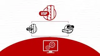 Modern Data Storage, That's Right For You.