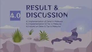 IMU603 | ZAKAT AND TAXATION: OVERVIEW OF IMPLEMENTATION OF TAX REGULATION AND ZAKAT IN MALAYSIA