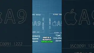 Which Chip is Better  TSMC vs  Samsung  Performance and Efficiency Comparison