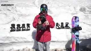 Now YES X 2020 Snowboard Binding Review