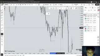 making 494 trading USDJPY using TTFM  [trade recap]