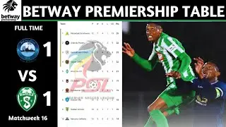 PSL Results | Betway Premiership Table Updated Today Matchweek 16 | PSL Log Standings Today 2025/26