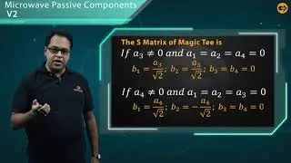 Microwave  passive components V2