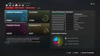 F1 24 ps5 gameplay