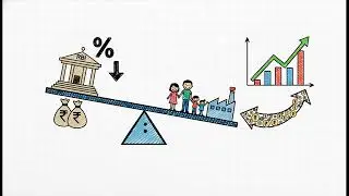 14 How to understand GDP, policy deficits, and investment?