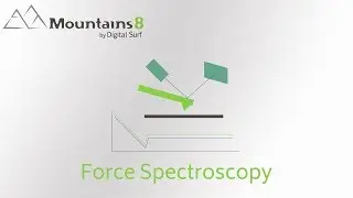 MountainsSPIP 8 | Force Spectroscopy